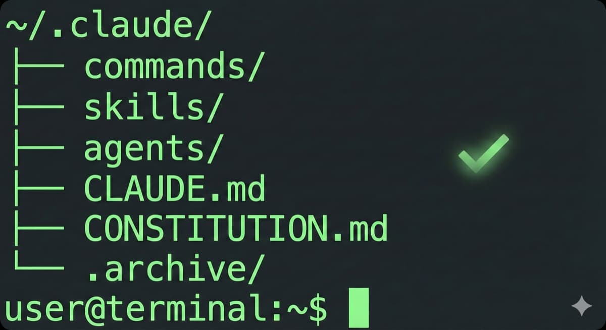 Clean directory structure