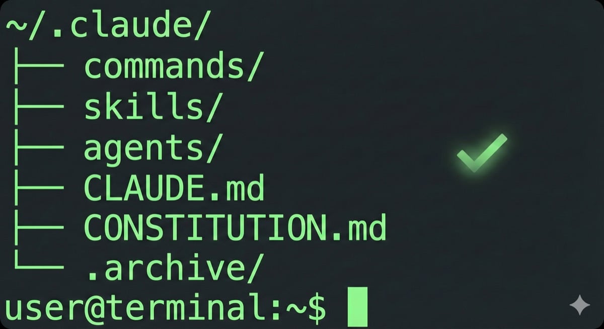 Clean directory structure